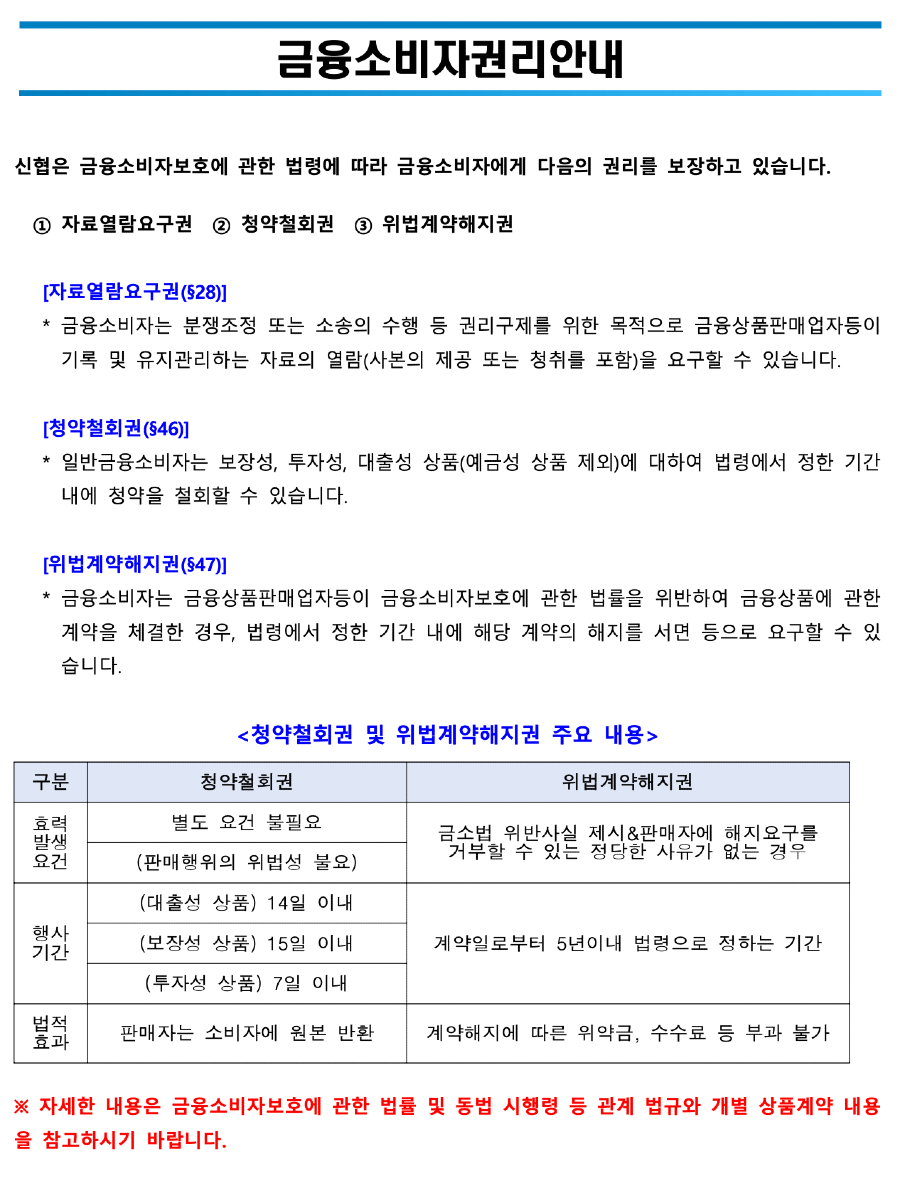 금융소비자권리안내.png